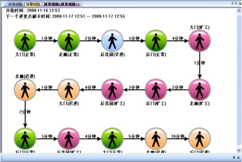 张家口桥东区巡更系统五号