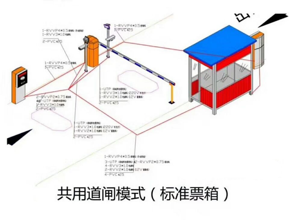 张家口桥东区单通道模式停车系统