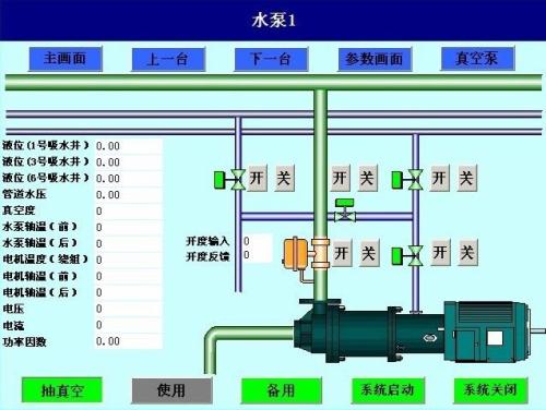 张家口桥东区水泵自动控制系统八号