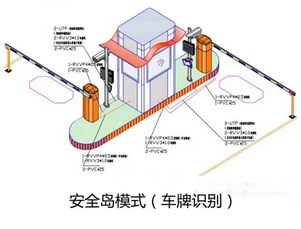 张家口桥东区双通道带岗亭车牌识别